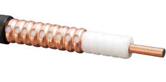 NKRFX01209 Coaxial Cable, Draka