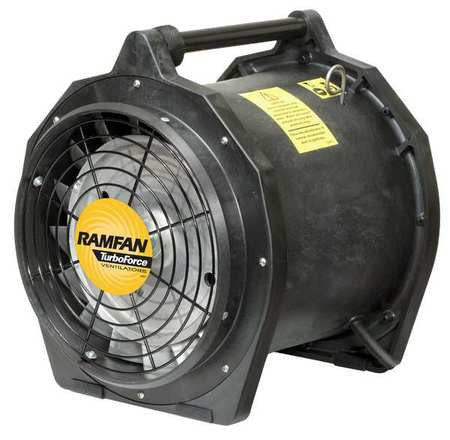 EFi75XX 12" Blower 115VAC Atex IECEX EB7201XX